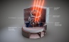Four Laser Guide Star Facility (4LGSF) � �����  ������ � ���� ������� ��������  �����